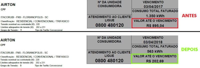 Conta De Luz Antes E Depois Da Energia Solar Luz Solar 1677